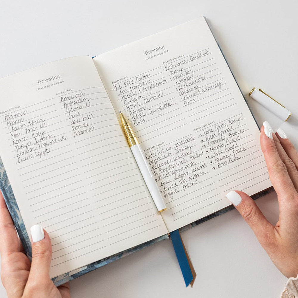 Travel Planner Journal